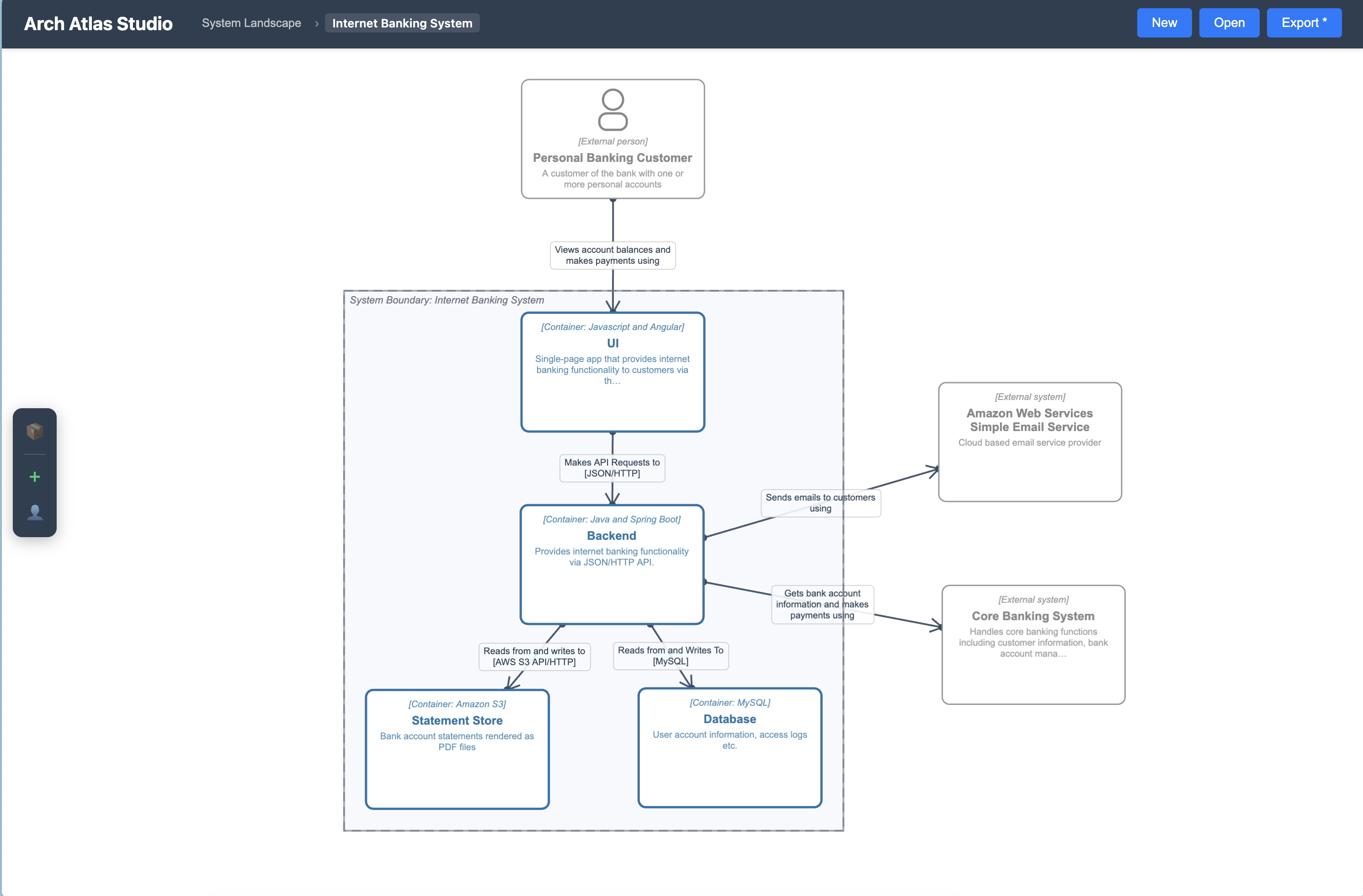 Arch Atlas studio — C4 architecture diagram editor